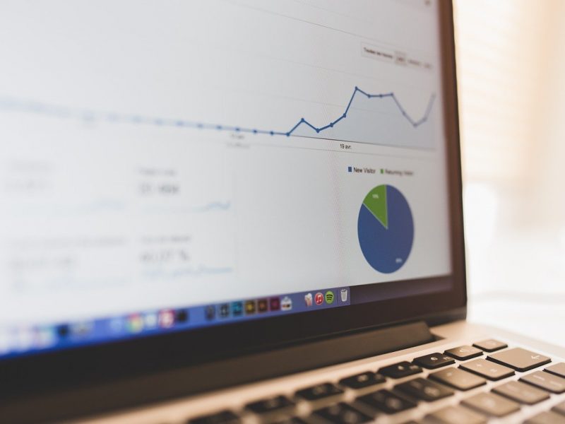 Website | Social Media | Google SEO